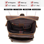 Sac à Dos Homme Cuir Salomon