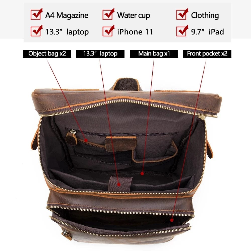 Sac à Dos Homme Cuir Salomon