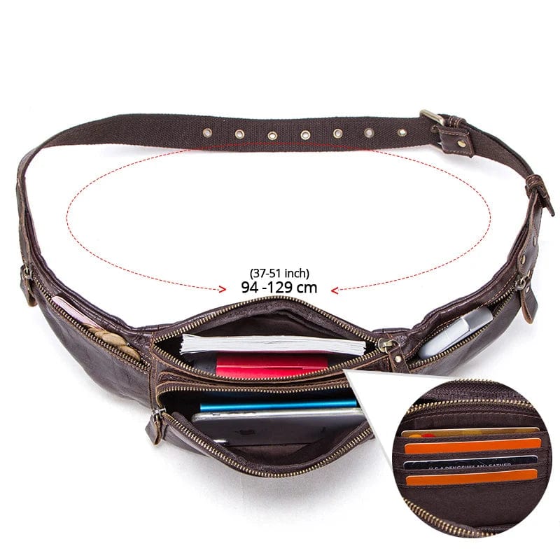 Sacoche Homme Banane