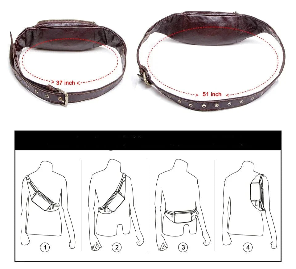 Sacoche Homme Banane