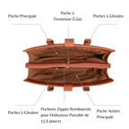 Sac Cuir Femme Ordinateur Chic