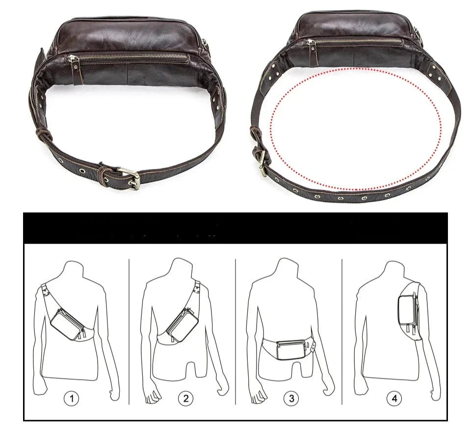 Sac Banane Homme Tendance Eric