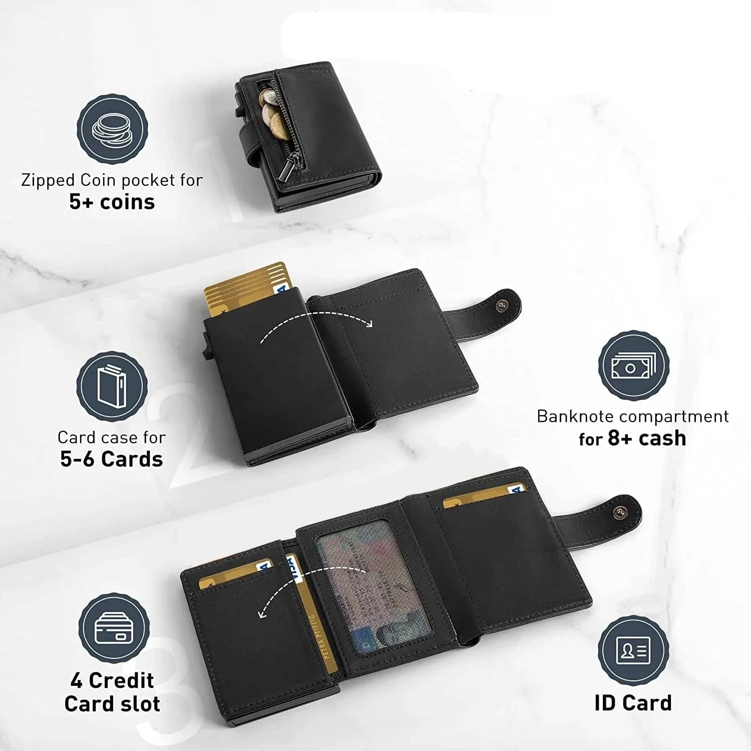 Porte Carte et Monnaie Homme