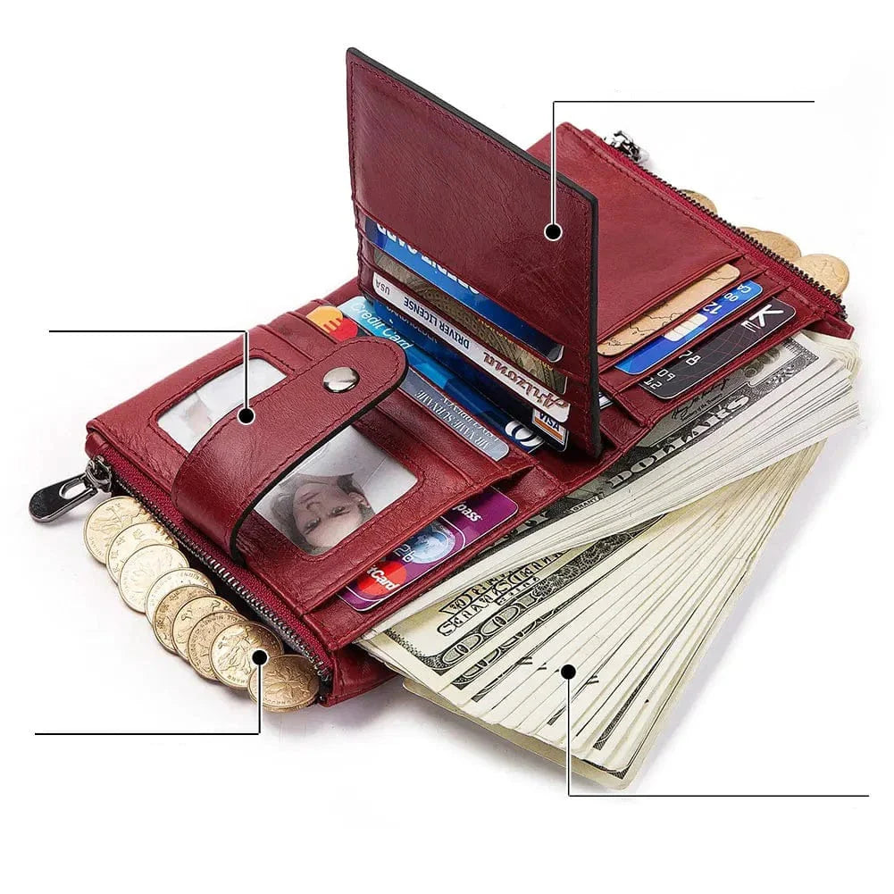 Portefeuille et Porte Carte Femme