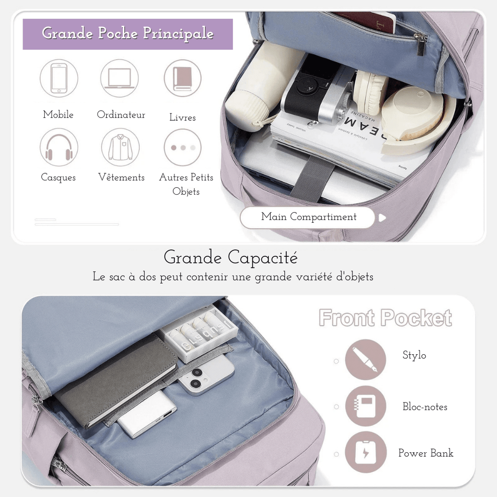 Sac à Dos Ordinateur Femme Lola