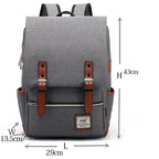 Sac a Dos Ordinateur Portable Charlie