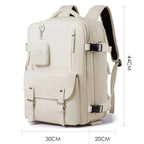 Sac a Dos pour Voyager en Avion