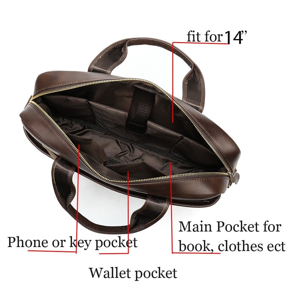 Sac à Main Homme Cuir Eliott